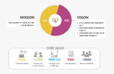 우덕세무법인강북지사 | 운영법인 | 서울시 강북센터