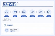 한국하론공업(주) | 하론 작가 - 아트머그 - 게임 영상 / 저챗(가성비편집)