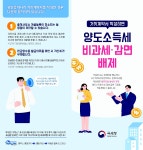 씨유김해세무서점 | 김해세무서