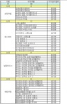 비락파스퇴르구미 | 보건타임즈 : 뉴질랜드산 락토페린에서 멜라민 검출 보건타임즈
