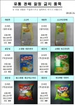 동은수입 | 보건타임즈 : 식약청, 12개 식품 멜라민 혼입 우려로 잠정 판매유통 금지 보건타임즈