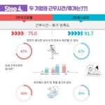 한불화장품김천지사 | 화장품업계 떠오르는 라이벌 잇츠한불 vs 토니모리 | 캐치