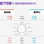 씨유정관메가박스점 | 멀티플렉스의 강자, 씨지브이 vs 메가박스 | 캐치