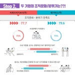 씨유정관메가박스점 | 멀티플렉스의 강자, 씨지브이 vs 메가박스 | 캐치