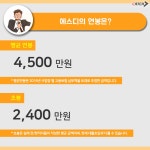 (사)에스디워크 동행 | 에스디, 복지문화 들여다보기 | 캐치
