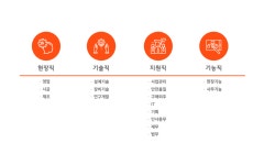 한양이엔지(주) 제조물류센터 | 2026년 한양이엔지 채용 취업자료 | 인크루트