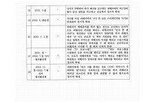 의정부지방법원 남양주지원(5호기) | 의정부지방법원 남양주지원 2023고단38 - CaseNote
