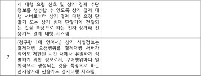 문화비2_KOCES결제대행 - 구로구 디지털로26길 72 | 서울중앙지방법원 2022가합550932 - CaseNote