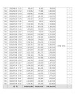 2023-0205-1550 | 수원지방법원 안양지원 2023고정155 - CaseNote