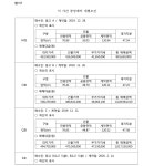 2022-0102-0100 | 서울고등법원 2023나2014726 - CaseNote