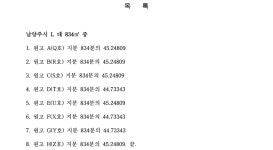 의정부지방법원 남양주지원(5호기) | 의정부지방법원 남양주지원 2023가단24118 - CaseNote