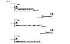 의정부지방법원 남양주지원(5호기) | 의정부지방법원 남양주지원 2024가단27435 - CaseNote