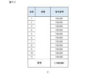 2024-0203-1130 | 대법원 2024다263534 - CaseNote