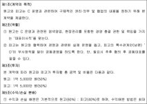 대구고등법원 2021나22672(본소), 2021나22689(반소) - CaseNote