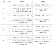 인셀덤홍성법원 | 대전지방법원 홍성지원 2020가합30054 - CaseNote
