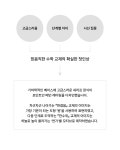 팬더매쓰수학학원 책/잡지 표지 디자인 의뢰 사례 — 책/잡지 표지 당선작