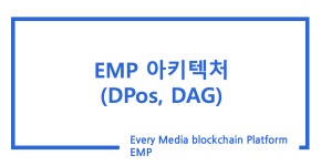 이엠피티와이아키텍츠 | EMP의 아키텍처 이해하기 – Every Media blockchain Platform – Medium
