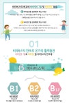 주식회사퍼시픽파마스틱코리아 | 파마젠 비타비스틱 - 예스24