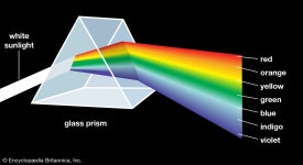 Isaac Newton - Scientist, Physics, Mathematics | Britannica