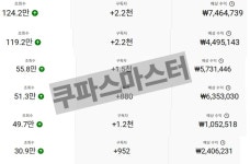 쿠파스테이크 DMC점 | 쿠파스마스터