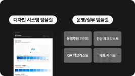 CLASS101 | 피그마 디자인 시스템으로 일 잘하는 프로덕트 디자이너 되기 (구축부터 운영까지) 피그마 디자인 시스템으로 일 잘하는 프로덕트...