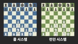 CLASS101 | 나도 퀸스 갬빗 주인공처럼? 쉽고 재미있게 배우는 체스! 나도 퀸스 갬빗 주인공처럼? 쉽고 재미있게 배우는 체스! | 체스인사이드