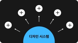 CLASS101 | 피그마 디자인 시스템으로 일 잘하는 프로덕트 디자이너 되기 (구축부터 운영까지) 피그마 디자인 시스템으로 일 잘하는 프로덕트...