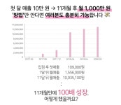 1% 작가가 알려주는 매출 100배 상승 비결 쉿, 아이디어스 상위 0.1% 작가가 알려주는 매출 100배 상승 비결 | 하슈