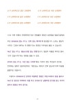 클래스101 | 나만 알고 싶은 '프레젠테이션 기획 마법 공식' | 스피치마법 지니쌤 나만 알고 싶은 '프레젠테이션 기획 마법 공식' | 스피치마법...