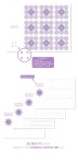 CLASS101 | 만다라트 해빗트래커 플래너 3종 (lavender.green.beige) 만다라트 해빗트래커 플래너 3종 (lavender.green.beige)...