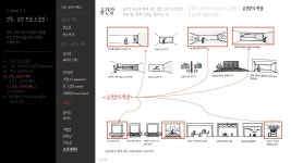 제이피케이건축디자인 | CLASS101 | 건축, 공간디자인 컨셉 가이드 건축, 공간디자인 컨셉 가이드 | 김홍석 튜터