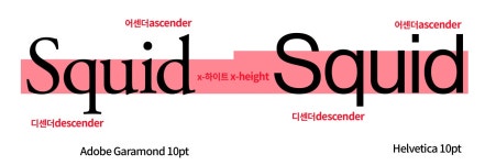 인디자인으로 완성하는 타이포그래피 심화 타이포그래피 마스터! 인디자인으로 완성하는 타이포그래피 심화 | 프리츠