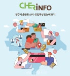 청주시 상권 살펴 보니…소비는 복대1동·오창읍, 유입은 가경동·용암1동 집중 < 청주 < 충북 < 기사본문 - 충청신문 청주시 상권 살펴 보니...
