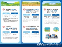 청주시, 농지원부가 ‘농지대장’으로 개편 < 이슈종합 < 사회... 청주시, 농지원부가 ‘농지대장’으로 개편 - 글로벌뉴스통신GNA