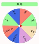또또종합카-아트 | 어쩌다가아 뜰팁 팬만화가 되버린것 같은 잡 존못 17% 또또 분양과 결과 - ibisPaint