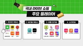 라이브커머스 플랫폼 비교! 네이버로 해야 하는 이유 - 마케팅 - 정보공유 - 아이보스 라이브커머스 플랫폼 비교! 네이버로 해야 하는 이유