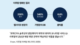 이루팜 모다점 | 프랜차이즈 이루팜의 성공 비결 - 아이보스 칼럼 - 아이보스 로컬 타겟팅으로 가맹 문의 폭발! 프랜차이즈 이루팜의 성공 비결