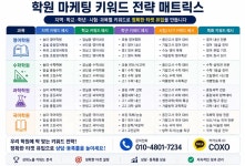 영어학원 수학학원 과학학원 국어학원 플레이스 블로그 광고 홍보 마케팅 대행사 - 서비스 홍보 - 아이보스 영어학원 수학학원 과학학원 국어학원...
