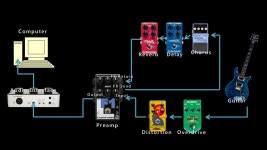 페달보드로 일렉트릭 기타 레코딩하기 (Audioprobe Spartan Cue, AMT Electronics Legend Amps F1, Neunaber Iconoclast) | 중고악기 뮬