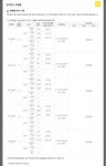 소도몰위례자이더시티점 | 위례자이더시티 미친 경쟁률ㄷㄷㄷ.jpg - 뽐뿌:부동산포럼 위례자이더시티 미친 경쟁률ㄷㄷㄷ.jpg