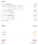 이마트24파주문발로드점 | 요기요 이마트24 주문... - 뽐뿌:자유게시판 요기요 이마트24 주문...