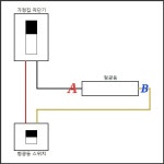 해결완료 - 뽐뿌:인테리어 해결완료