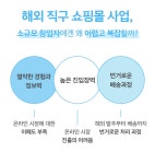 '해외직구쇼핑몰 창업' 이제 누구나 가능합니다. by (주)쿠자피에이에스