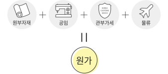 10만원 초반에 100% 리넨 3종을?! 원가를 공개합니다. by 주식회사 원까