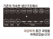 지온농산 농업회사법인 주식회사 | by 주식회사 지온엘앤에프 | wadiz 10만원 초반대 무스탕에 16년 경력을 담았습니다. by 주식회사 지온엘앤에프 | 와디즈