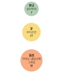 월드팜건강식품전문매장 | 어버이날, 부모님 선물 관절영양제로 특별한 선물을 준비해보는건 어때요? by 셀투팜