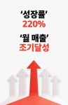 병원 브랜딩&마케팅 실무 워크북 | 15년 컨설팅 노하우를 한 권에 by 앤씨컨설팅
