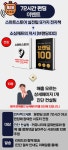결국 끝까지 살아남는 1%의 스마트스토어를 만들어 드립니다.