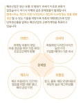 옐로우닷디자인하다주 | 나만의 맞춤 셔츠를 디자인하다 by (주)패셔노믹스