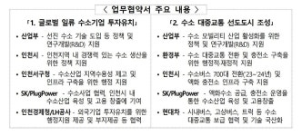 (주)제이피씨오토모티브 청라공장 | 산업통상자원부, 인천 청라에 대규모 수소 설비 생산 공장 만든다